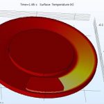 مدل سازی انتقال حرارت در دیسک و لنت ترمز در طی فرایند ترمز در نرم افزار COMSOL