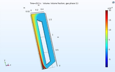 مدل سازی جریان آشفته حبابی در یک رکتور هوابرد در نرم افزار COMSOL